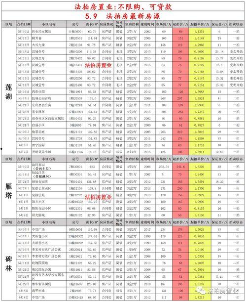 pubg5月最新皮肤爆料,炫酷造型与独特设计抢先看